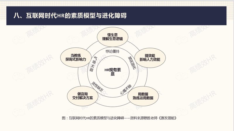 电商运营外包怎么做才靠谱