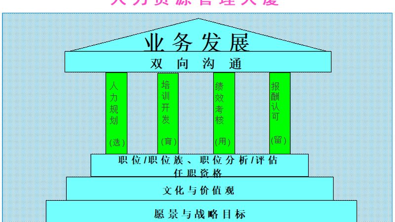 中小企业社保代缴代理：合规之路上的得力助手